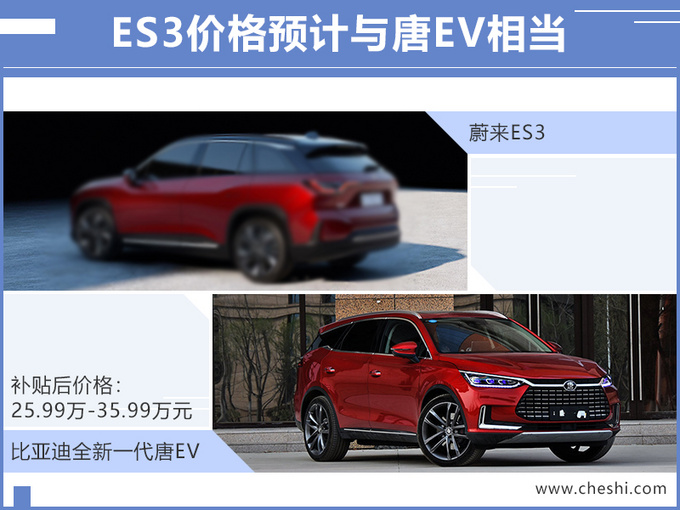 SUV,比亚迪,蔚来,蔚来第3款SUV SUV,比亚迪,蔚来,蔚来第3款SUV
