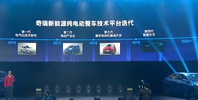 奇瑞艾瑞泽e纯电车上市