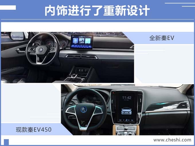 新车,比亚迪,比亚迪;e2;e3;秦EV;新能源汽车 新车,比亚迪,比亚迪;e2;e3;秦EV;新能源汽车