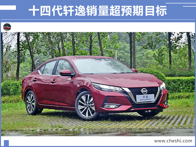 销量，东风日产销量