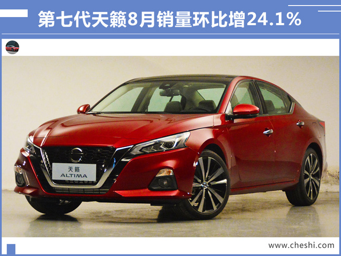 销量，东风日产销量