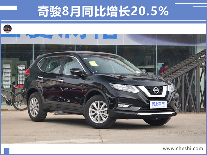 销量，东风日产销量