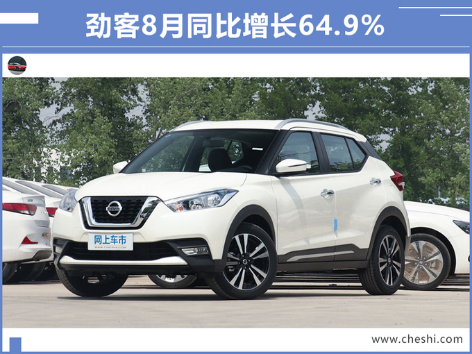 销量，东风日产销量