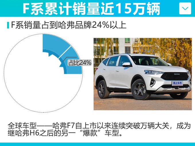 新车，爱驰,爱驰U5纯电SUV