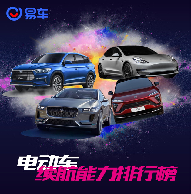 特斯拉，电动车续航能力,续航能力排行榜，特斯拉Model S