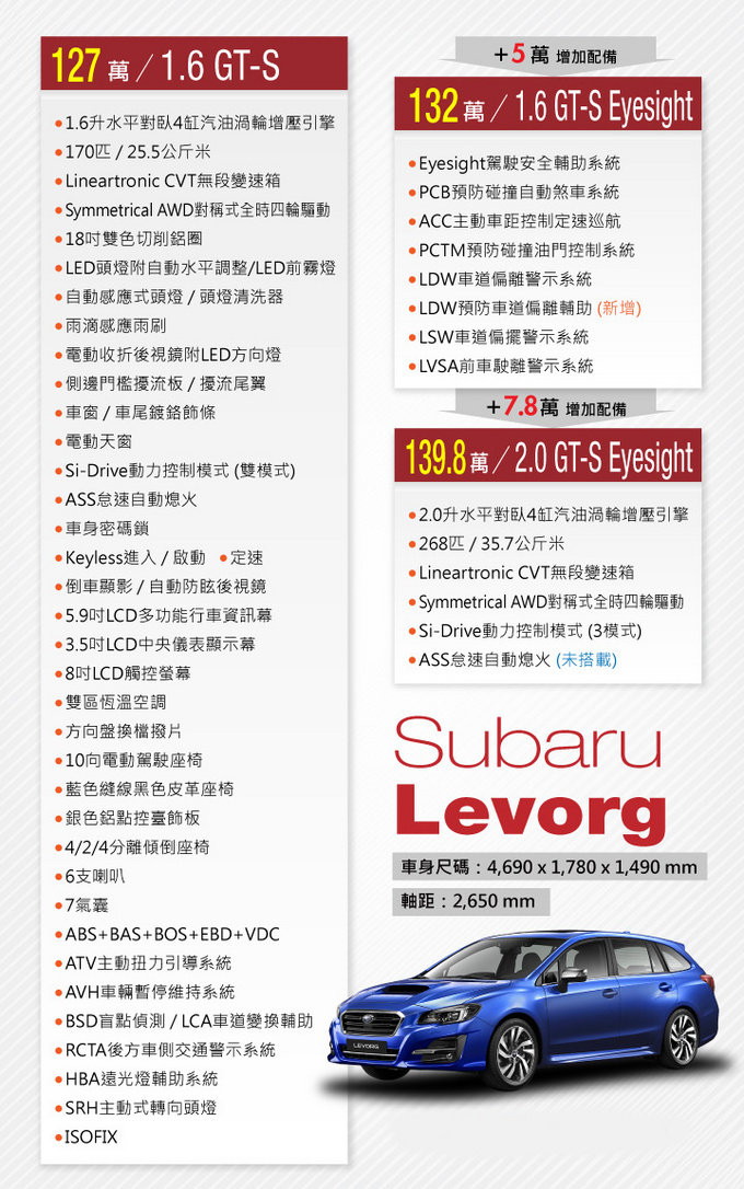 新车，斯巴鲁两款新车上市