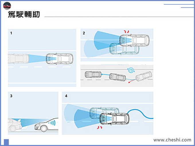 新车，斯巴鲁两款新车上市