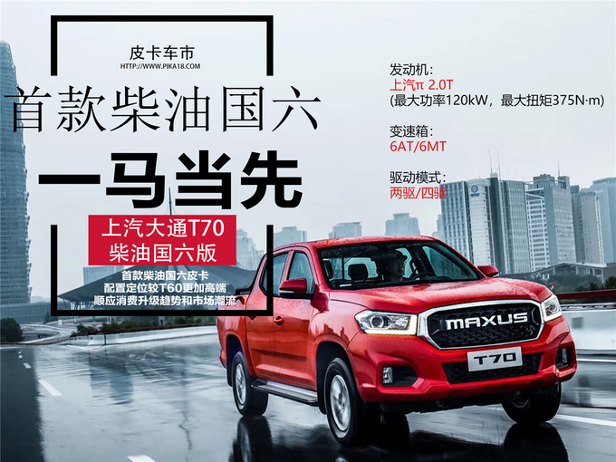 销量，上汽造皮卡