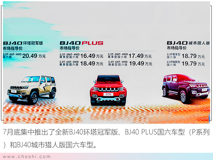 销量，北京越野车8月销量