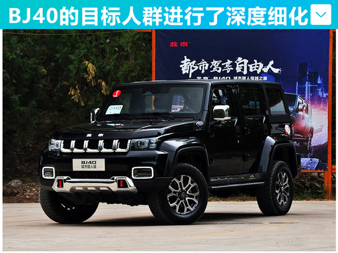 销量，北京越野车8月销量