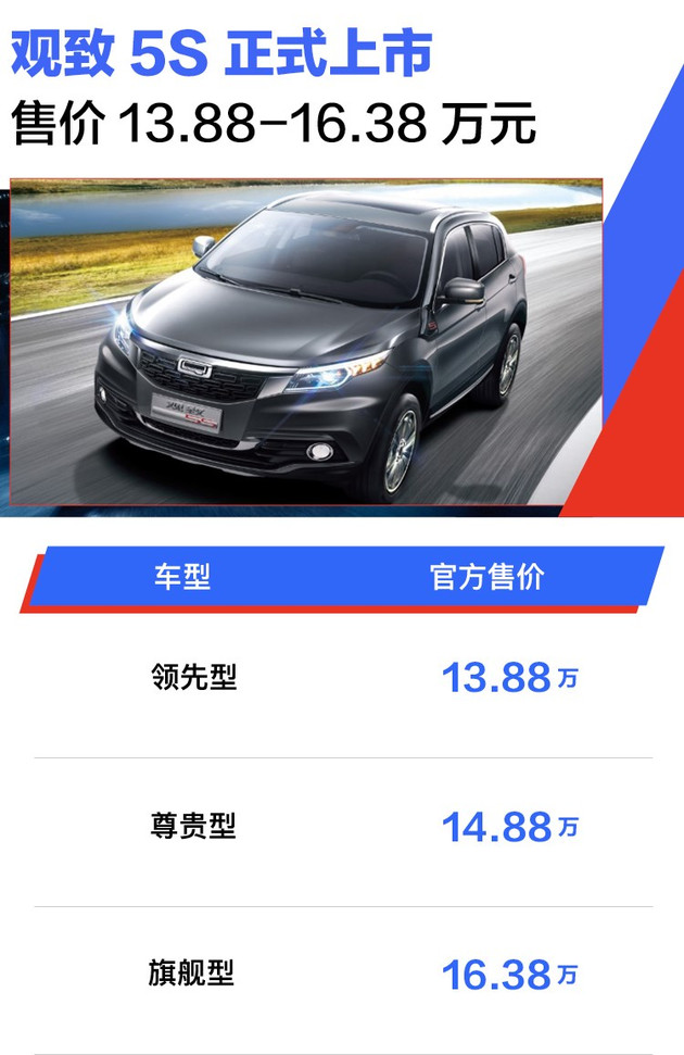 观致5S上市,观致5S售价