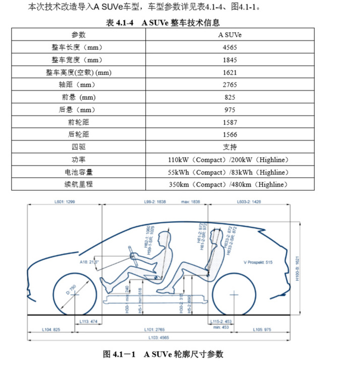 新车，SUV，一汽-大众MEB规划,探岳电动版