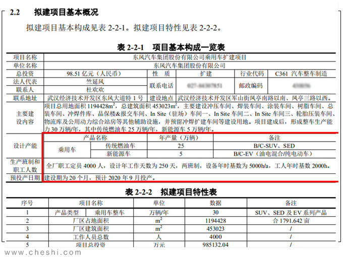 东风日产阳光,日产阳光纯电动版