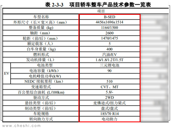 东风日产阳光,日产阳光纯电动版