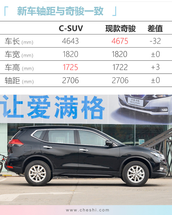SUV，自主品牌，奇骏，日产奇骏,东风汽车武汉基地，风度C-SUV
