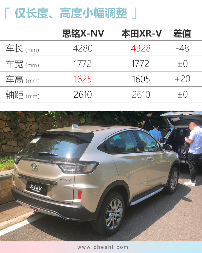 本田X-NV,本田XR-V，思铭