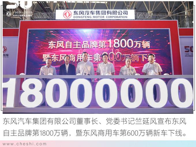 自主品牌，东风集团,东风风行，东风汽车