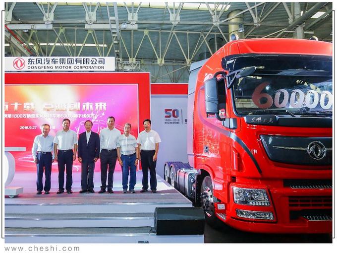 自主品牌，东风集团,东风风行，东风汽车