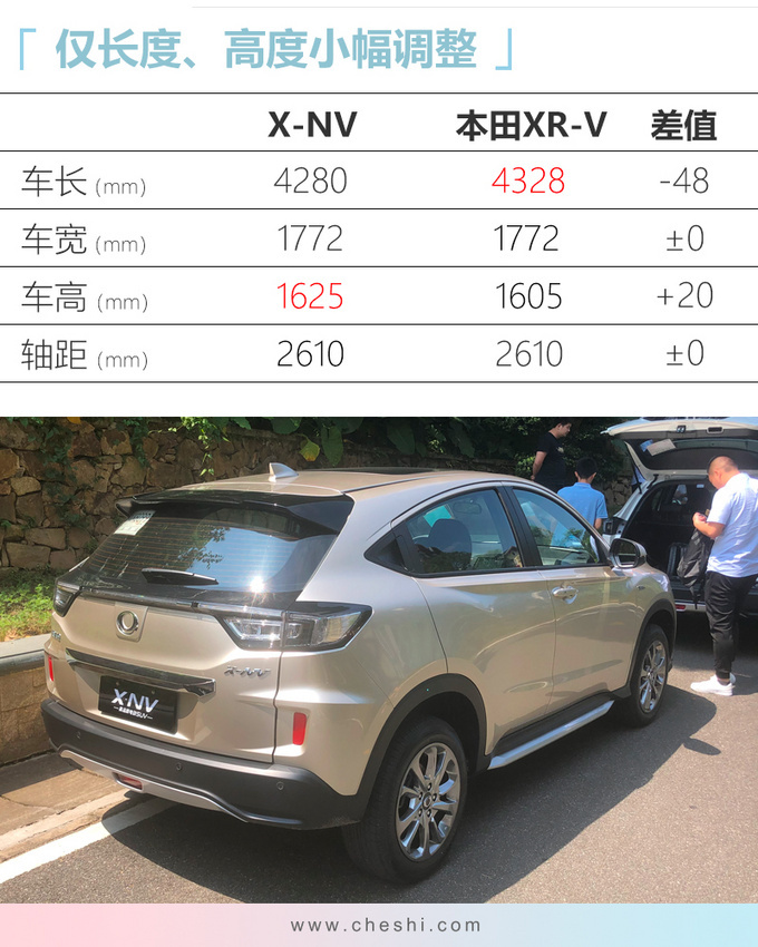 新车，比亚迪，电池，汽车