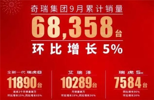 只有稳住瑞虎8和艾瑞泽 奇瑞才能向好