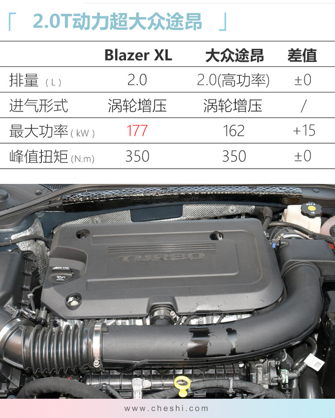 SUV，雪佛兰大7座SUV