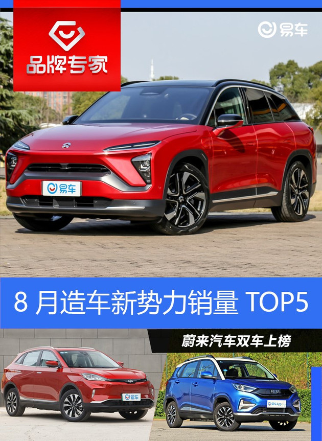 销量,蔚来,电池,造车新势力销量 销量,蔚来,电池,造车新势力销量