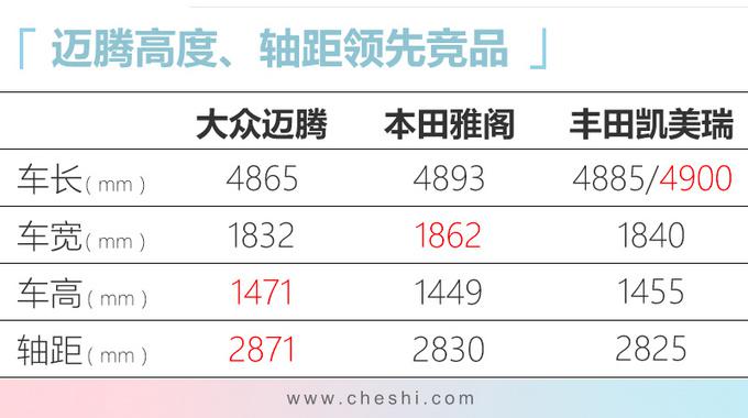 迈腾，大众新款迈腾