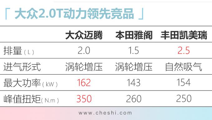 迈腾，大众新款迈腾