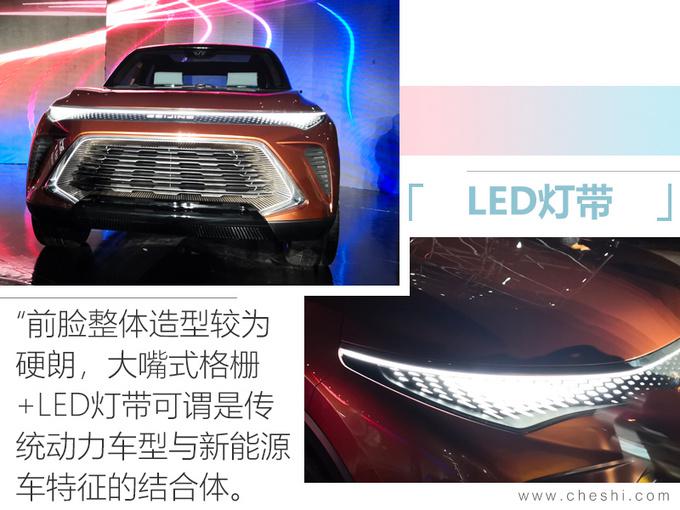 SUV，BEIJING品牌SUV