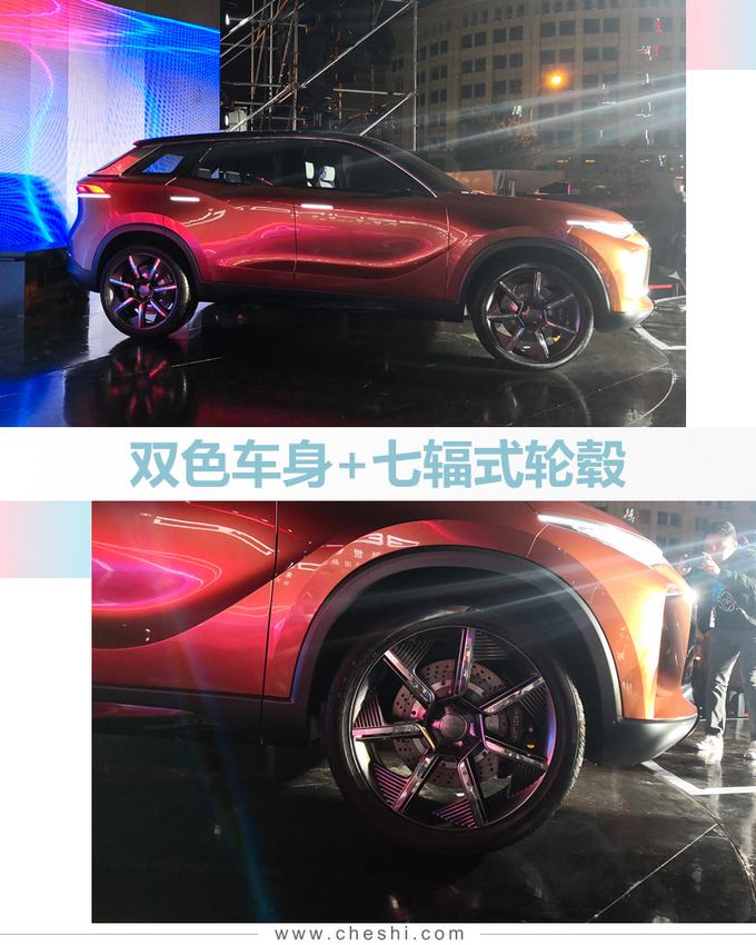 SUV，BEIJING品牌SUV
