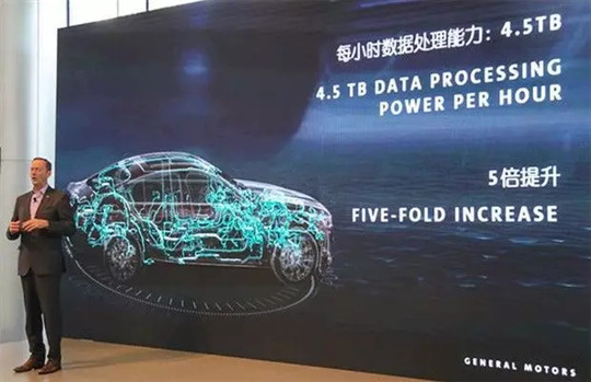 相比特斯拉和大众，通用更恐惧未来