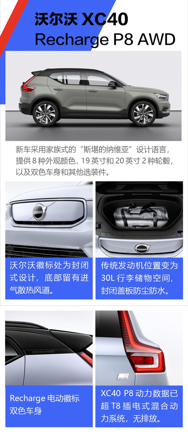 沃尔沃，沃尔沃XC40,沃尔沃XC40电动版