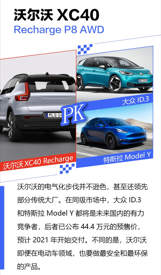 沃尔沃，沃尔沃XC40,沃尔沃XC40电动版