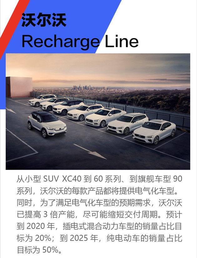 沃尔沃，沃尔沃XC40,沃尔沃XC40电动版