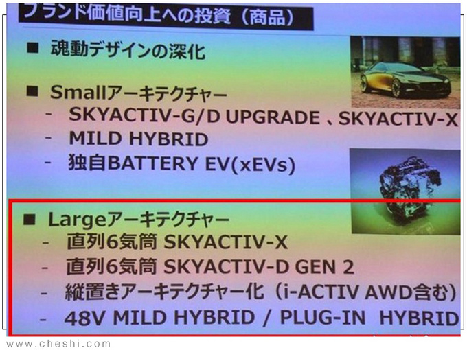 前瞻技术，马自达配直列6缸+纵置后驱,全新马自达6