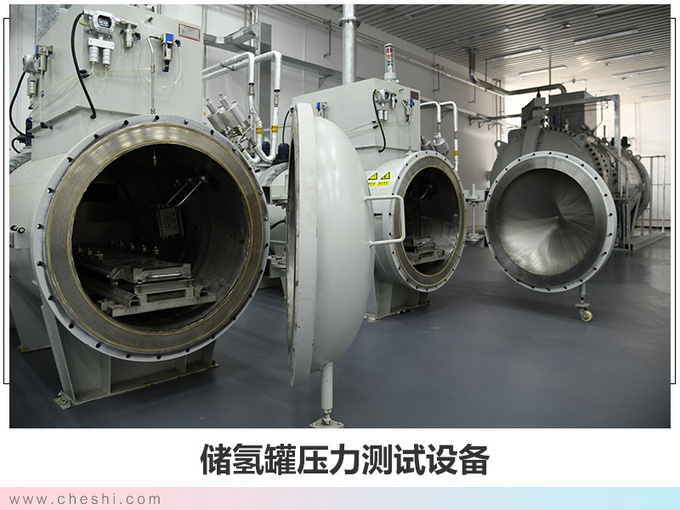 前瞻技术，长城,燃料电池车