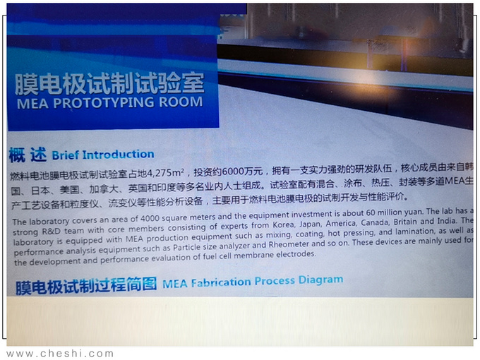 前瞻技术，长城,燃料电池车