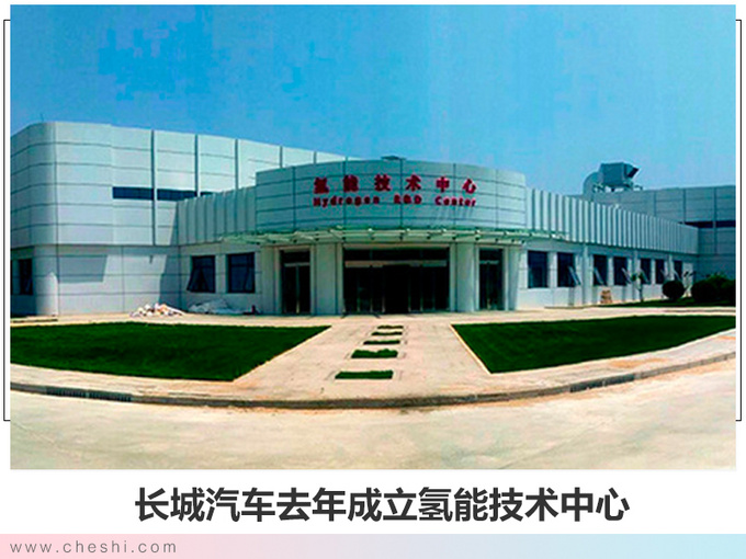 前瞻技术，长城,燃料电池车