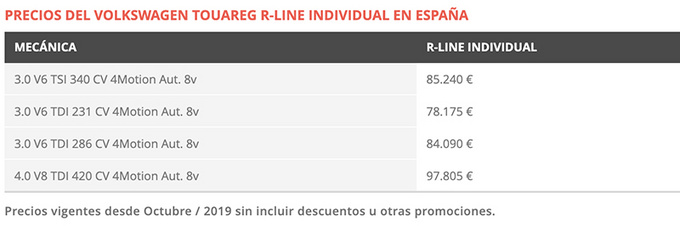 大众途锐运动版售价