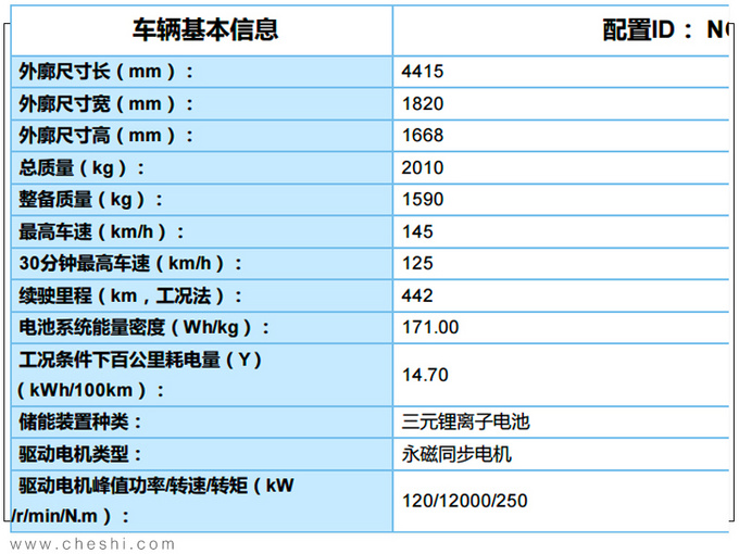 比亚迪，启辰，启辰T60纯电动,启辰D60 EV，T60 EV上市