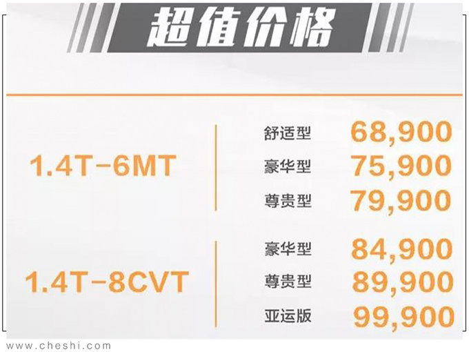 远景，吉利全新远景X6