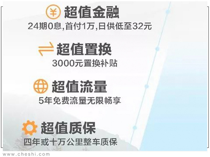 远景，吉利全新远景X6