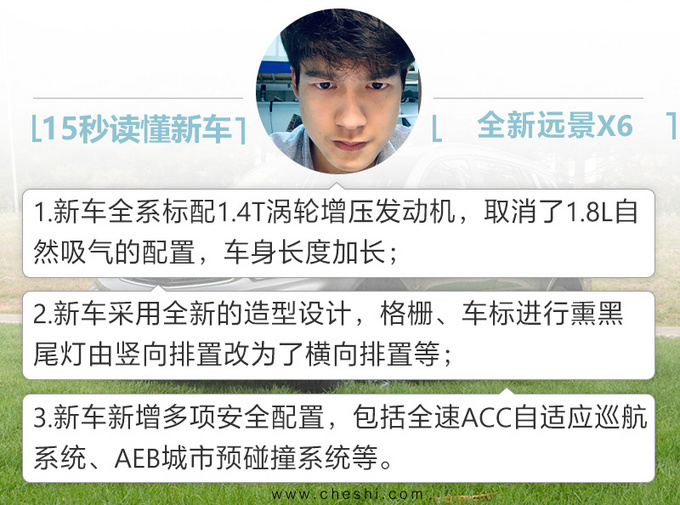 远景，吉利全新远景X6