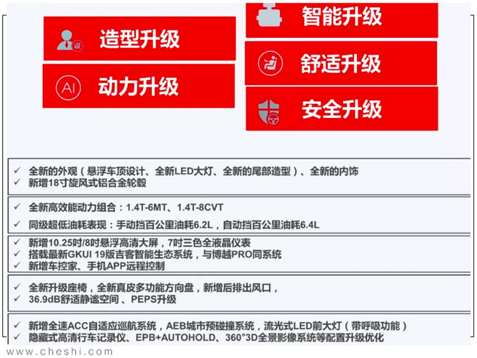 远景，吉利全新远景X6