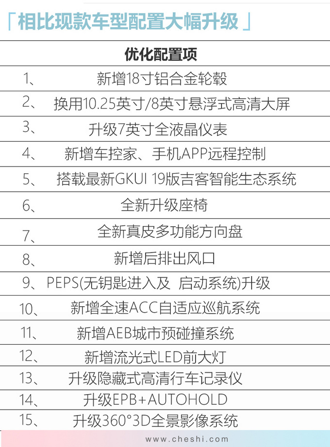 远景，吉利全新远景X6