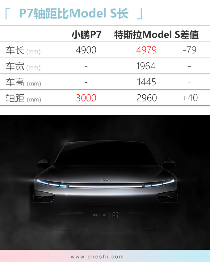 新车,电池,比亚迪全新秦EV,小鹏P7,北京奔驰EQC,腾势X,东风启辰T60 EV,赛麟迈迈 新车,电池,比亚迪全新秦EV,小鹏P7,北京奔驰EQC,腾势X,东风启辰T60 EV,赛麟迈迈