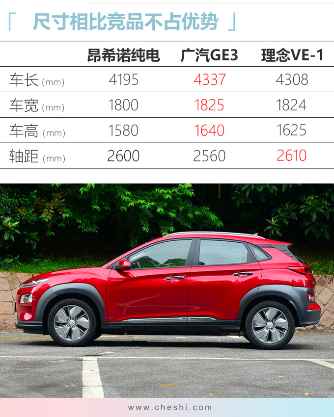 新车,电池,比亚迪全新秦EV,小鹏P7,北京奔驰EQC,腾势X,东风启辰T60 EV,赛麟迈迈 新车,电池,比亚迪全新秦EV,小鹏P7,北京奔驰EQC,腾势X,东风启辰T60 EV,赛麟迈迈