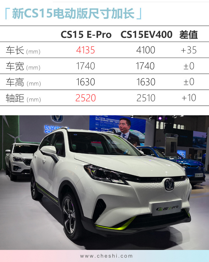 新车,电池,比亚迪全新秦EV,小鹏P7,北京奔驰EQC,腾势X,东风启辰T60 EV,赛麟迈迈 新车,电池,比亚迪全新秦EV,小鹏P7,北京奔驰EQC,腾势X,东风启辰T60 EV,赛麟迈迈