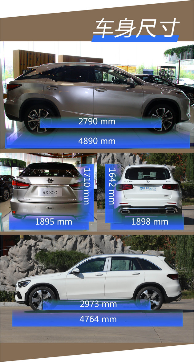 SUV，豪华品牌SUV,欧洲豪华品牌车，日本豪华品牌