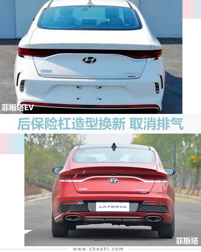 现代菲斯塔,菲斯塔EV